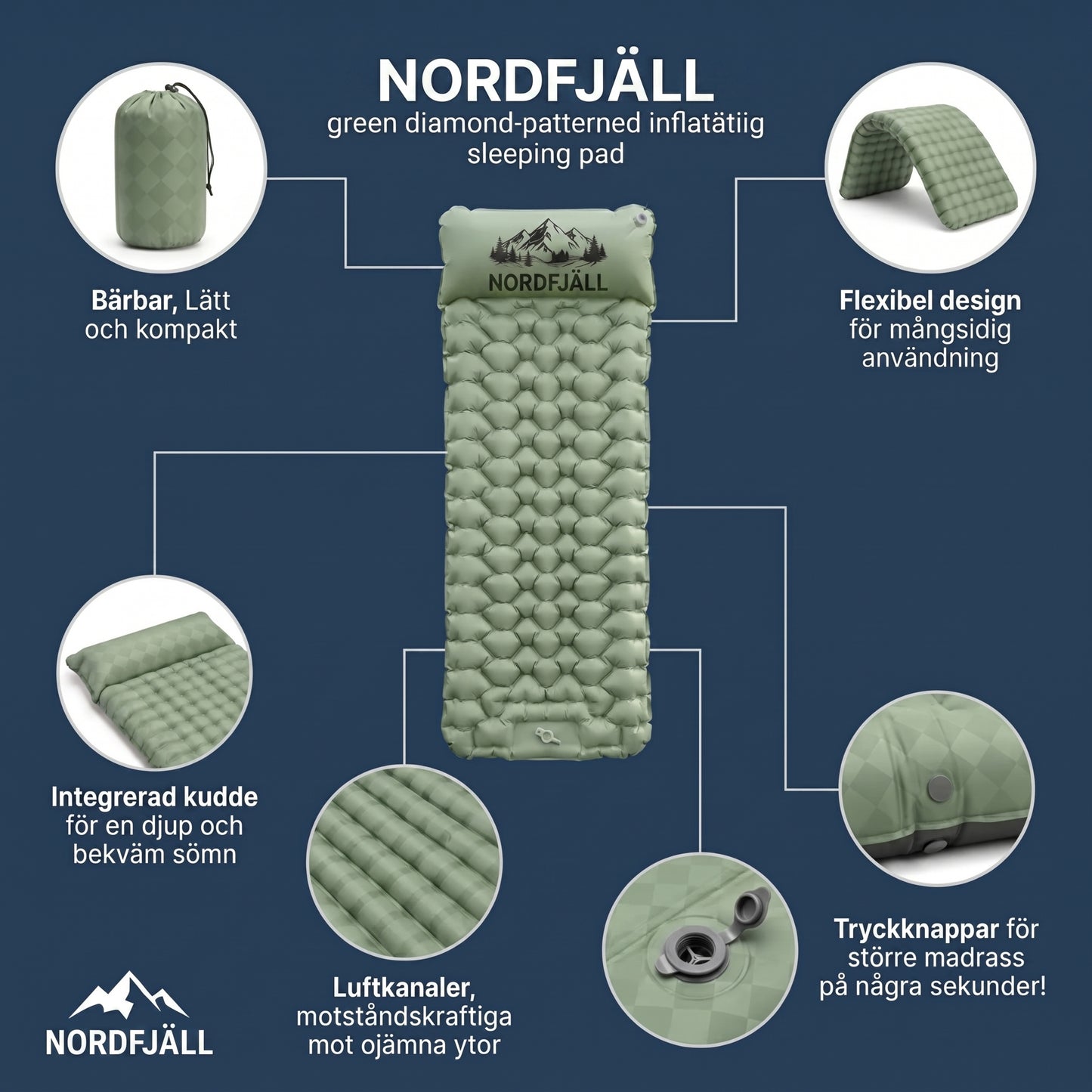 NordFjäll Ultralätt kompakt luftmadrass PRO