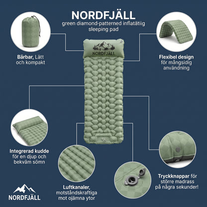 NordFjäll Ultralätt kompakt luftmadrass PRO